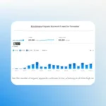 kiralabunu-organic-keywords